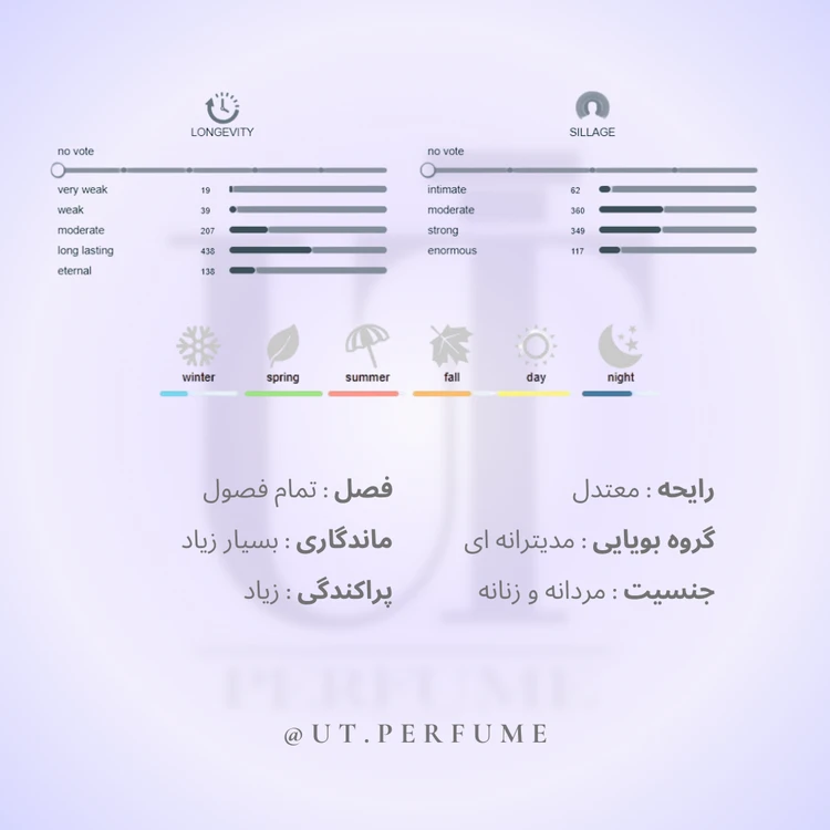 عطر زرجف اکسنتو-اچنتو-اسنتو | Xerjoff - Accento