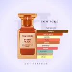 عطر تام فورد بیتر پیچ | Tom Ford - Bitter Peach