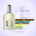عطر تام فورد گری وتیور مردانه | Tom Ford - Grey Vetiver