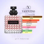 عطر والنتینو دونا بورن این روما زنانه | Valentino - Donna Born In Roma