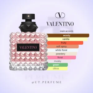 عطر والنتینو دونا بورن این روما زنانه | Valentino - Donna Born In Roma