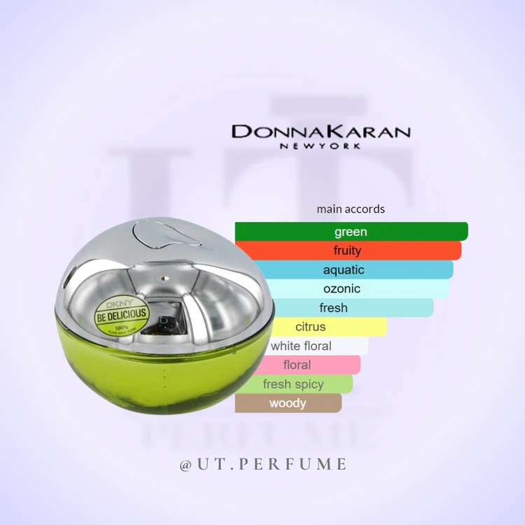 عطر دی کی ان وای بی دلیشز زنانه | DKNY - Be Delicious