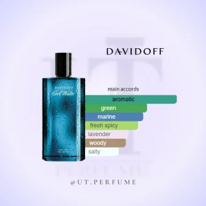 عطر دیویدوف کول واتر مردانه | Davidoff - Cool Water for men