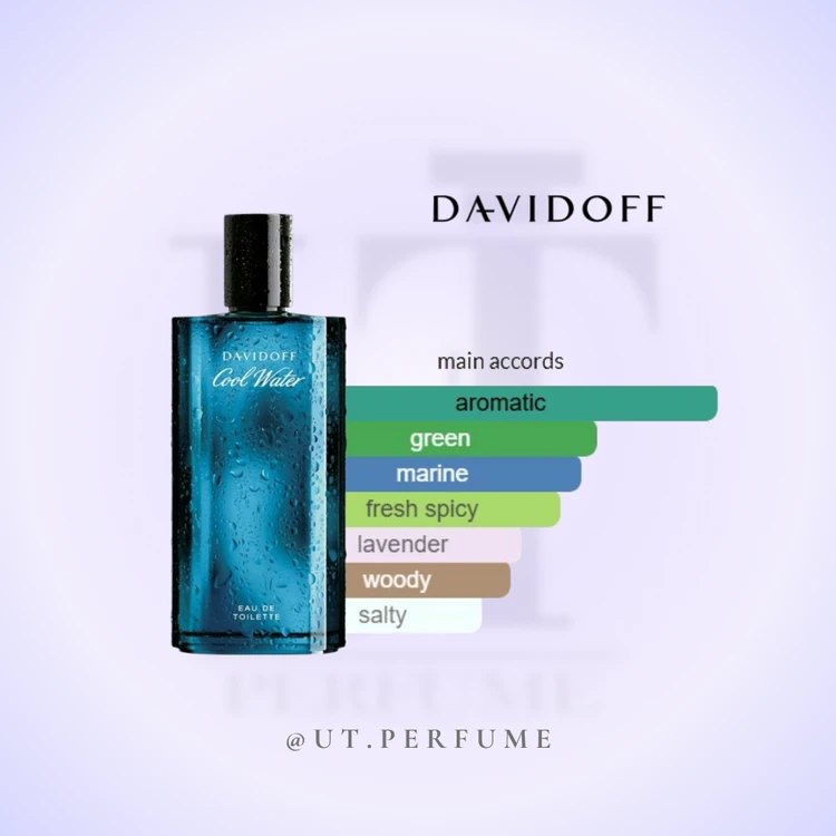 عطر دیویدوف کول واتر مردانه | Davidoff - Cool Water for men