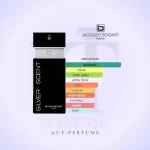 عطر بوگارت سیلور سنت مردانه | Jacques Bogart - Silver Scent