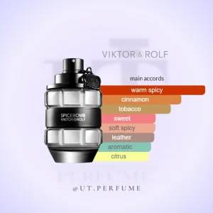 عطر ویکتور اند رولف اسپایس بمب مردانه | Viktor&Rolf - Spice Bomb
