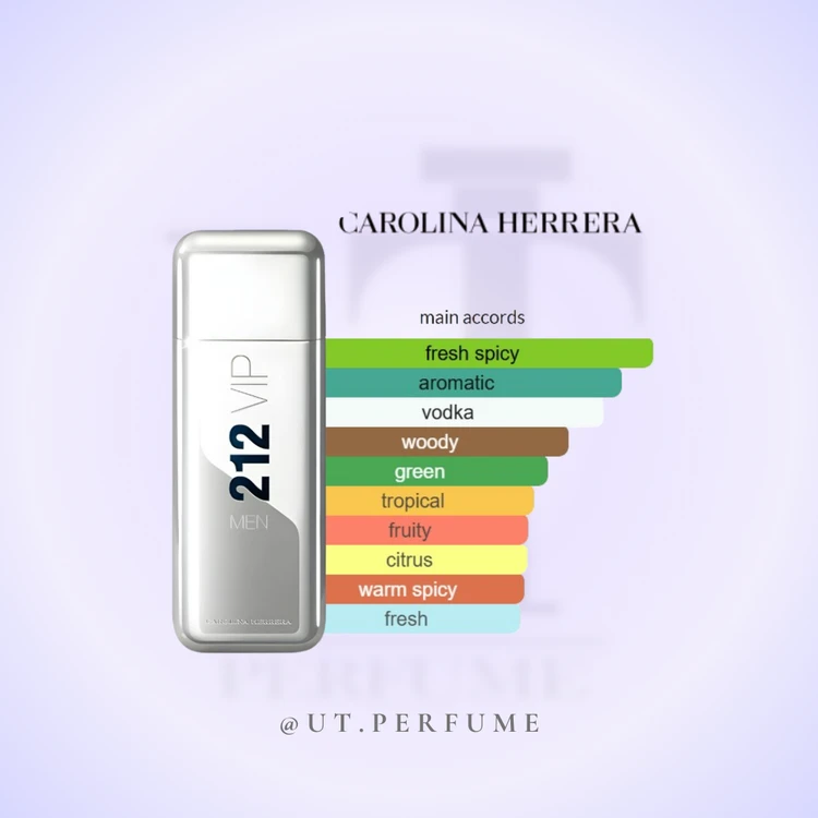 عطر کارولینا هررا ۲۱۲ وی آی پی مردانه | Carolina Herrera - 212 VIP Men