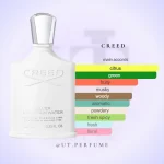 عطر کرید سیلور مانتین واتر | Creed - Silver Mountain Water