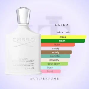 عطر کرید سیلور مانتین واتر | Creed - Silver Mountain Water