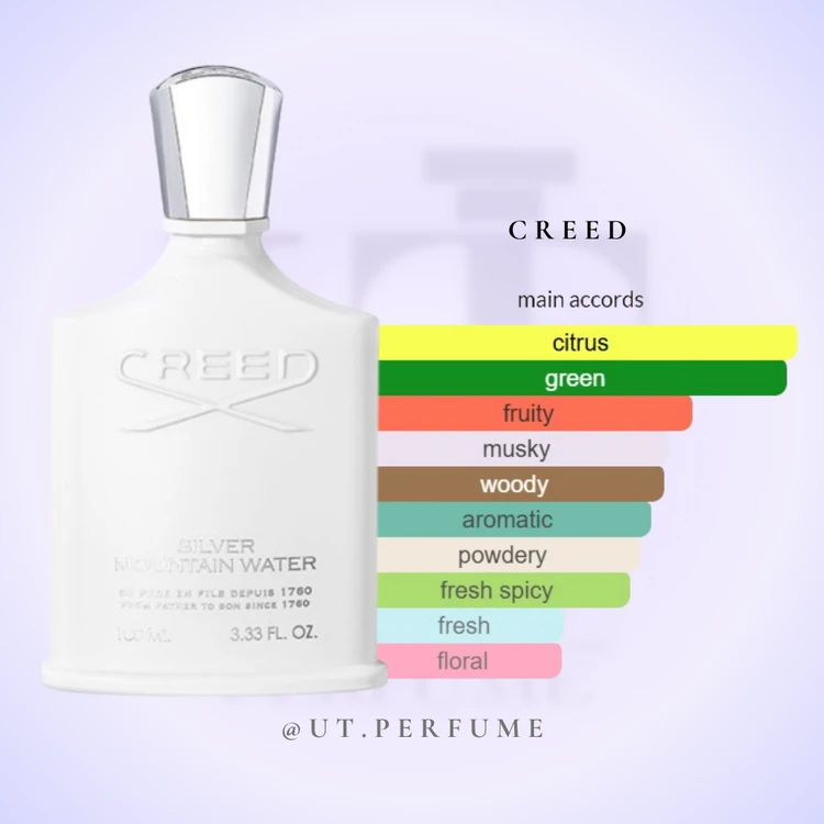 عطر کرید سیلور مانتین واتر | Creed - Silver Mountain Water