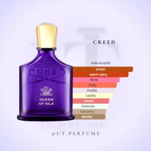 عطر کرید کویین آف سیلک زنانه | Creed - Queen of Silk
