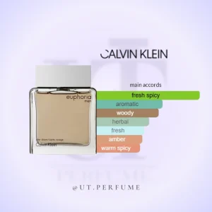 عطر کالوین کلین ایفوریا مردانه | Calvin Klein - Euphoria for Men