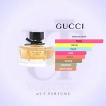 عطر گوچی فلورا زنانه | Gucci - Flora