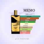 عطر ممو پاریس ایتالین لدر | Memo Paris - Italian Leather