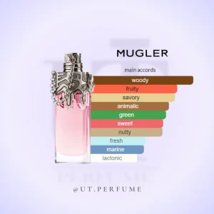 عطر تیری موگلر وومنیتی زنانه | Thierry Mugler - Womanity