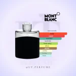 عطر مونت بلنک لجند مردانه | Mont Blanc - Legend