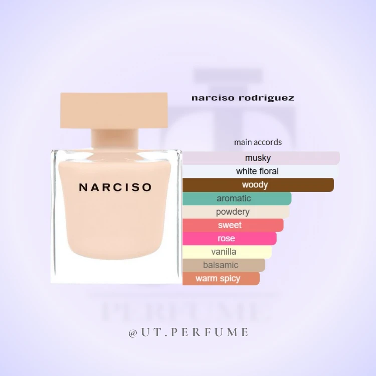 عطر نارسیسو رودریگز پودری زنانه | Narciso Rodriguez - Poudree