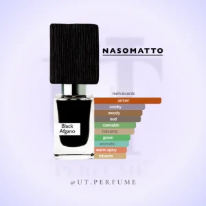 عطر ناسوماتو بلک اففان | Nasomatto - Black Afgano