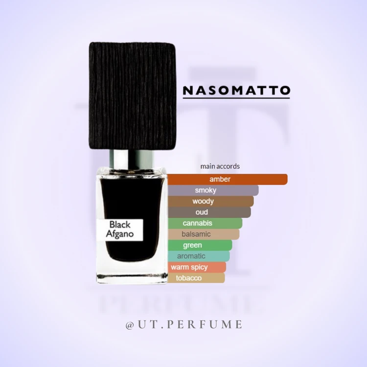 عطر ناسوماتو بلک اففان | Nasomatto - Black Afgano