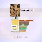 عطر ناسوماتو بارا اوندا | Nasomatto - Baraonda