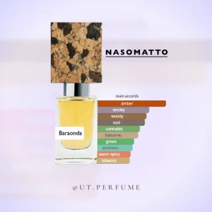 عطر ناسوماتو بارا اوندا | Nasomatto - Baraonda