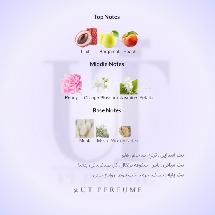 عطر ایکس نیهیلو فلور نارکوتیک | Ex Nihilo - Fleur Narcotique