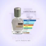 عطر ارتو پاریسی مگاماره | Orto Parisi - Megamare