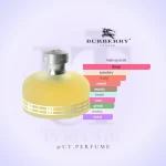 عطر باربری ویکند زنانه | Burberry - Weekend