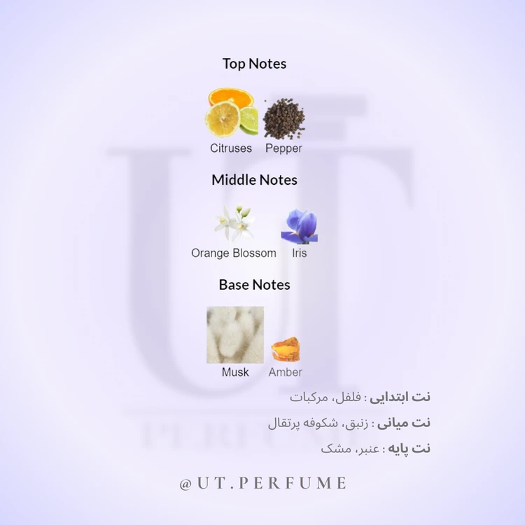 عطر مارلی گالووی | Parfums de Marly - Galloway