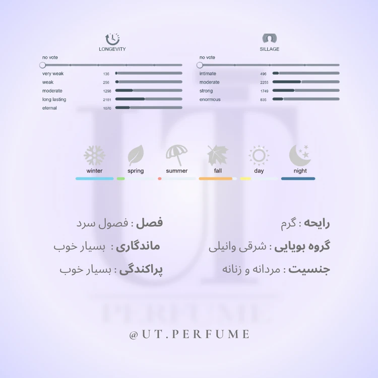 عطر بای کیلیان بلک فانتوم | By Kilian - Black Phantom